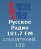 Русское Радио - Волгодонск 101.7 FM